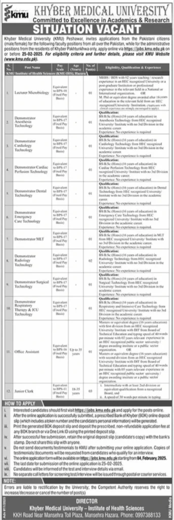 Newest Medical Posts at Khyber Medical University, Peshawar 2025.