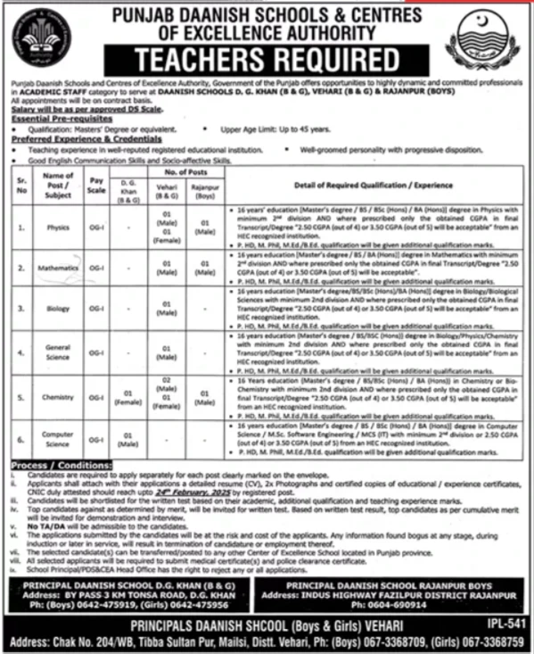 Latest Teaching Positions at Punjab Daanish Schools & Centers of Excellence Authority, Dera Ghazi Khan, Vehari, and Rajanpur (2025).