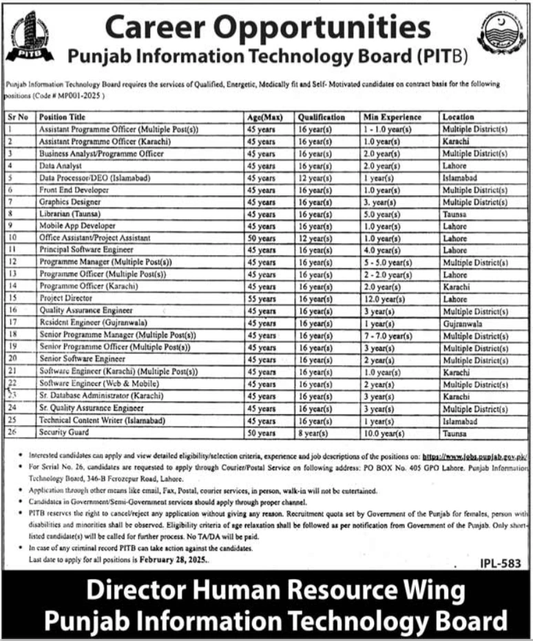 Latest PITB Management Job Openings in Lahore - Punjab Information Technology Board 2025.