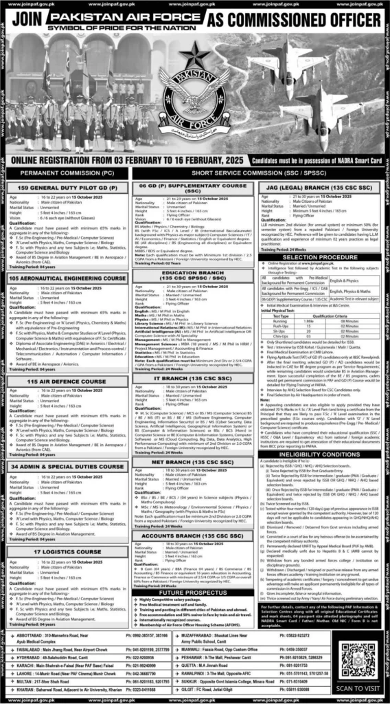 Join Pakistan Air Force as Commissioned Officer 2025 February Online Registration SSC, SPSSC & Permanent Commission Latest.