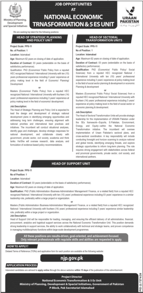 Latest Ministry of Planning Development and Special Initiative Management Posts Islamabad 2025.